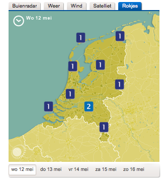 korte rokjes weerkaart