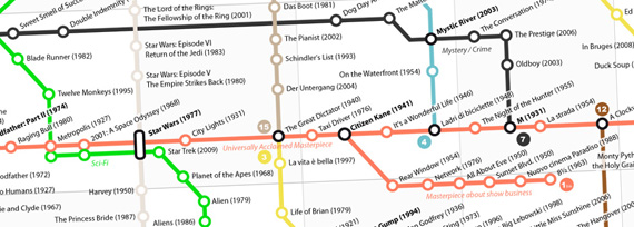 fragment van film metro kaart